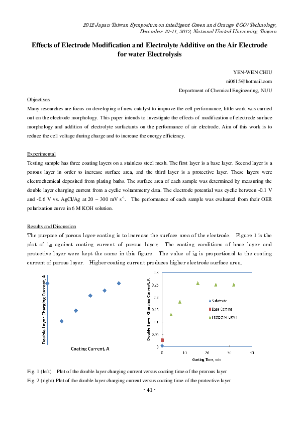 (PDF) Effects of Electrode Modification on the Air Electrode for Water ...