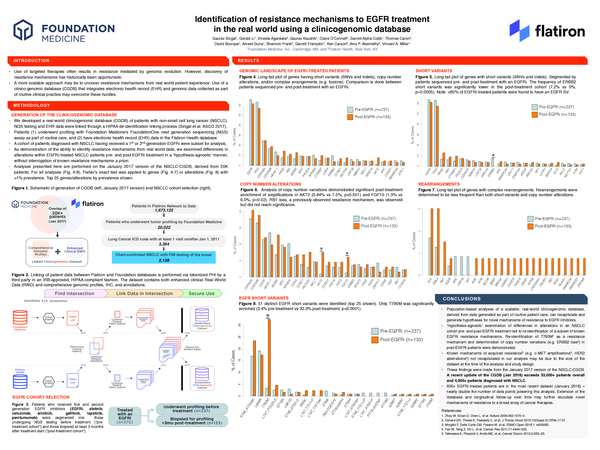 (PDF) Abstract 1833: Identification of resistance mechanisms to EGFR ...