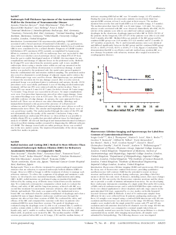 (PDF) Sa1608 Radial Incision and Cutting (RIC) Method Is More Effective ...