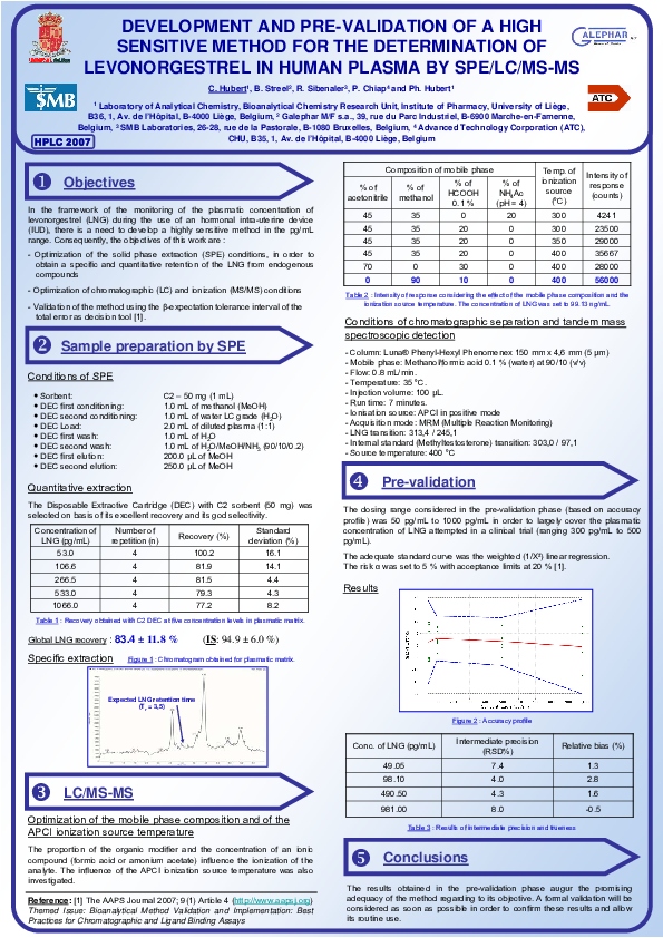 (PDF) Development and pre-validation of a high sensitive method for the ...