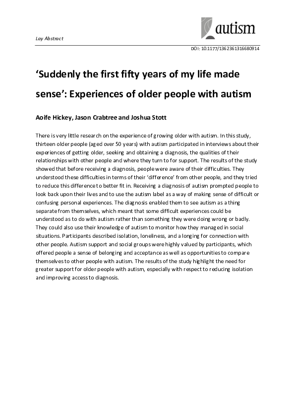(PDF) AUT680914_Lay_Abstract – Supplemental material for 'Suddenly the ...