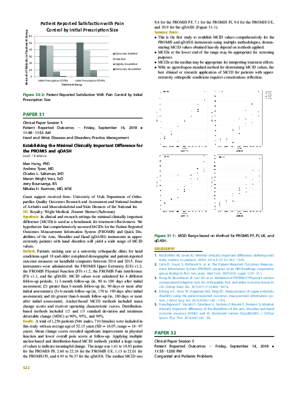 (PDF) Comparison of Patient-Reported Outcomes Measurement Information ...