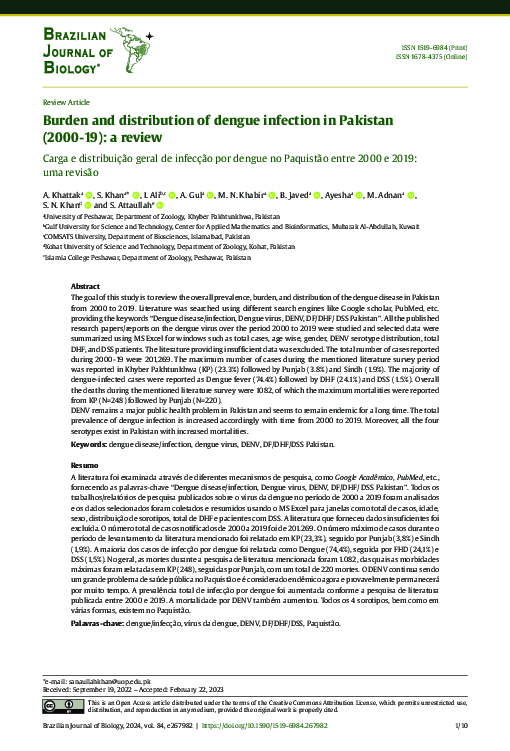 (PDF) Burden and distribution of dengue infection in Pakistan (2000-19 ...