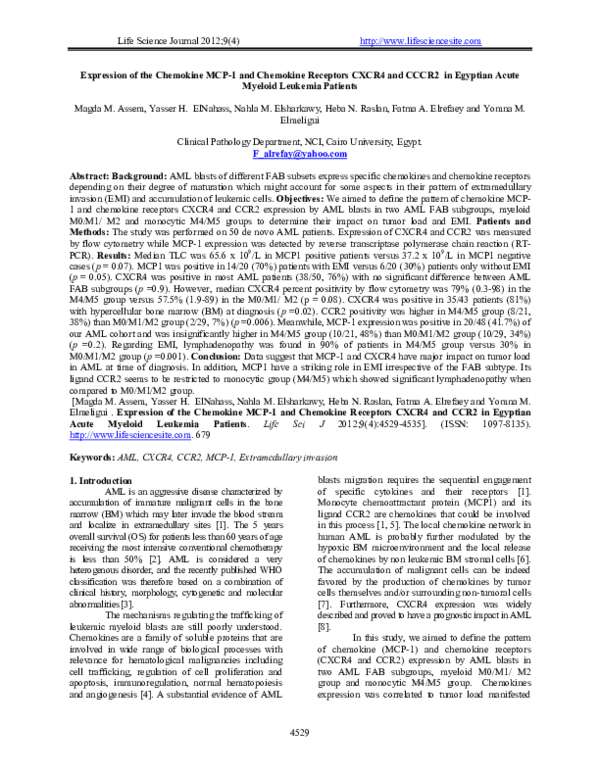 (PDF) Expression of the Chemokine MCP-1 and Chemokine Receptors CXCR4 ...