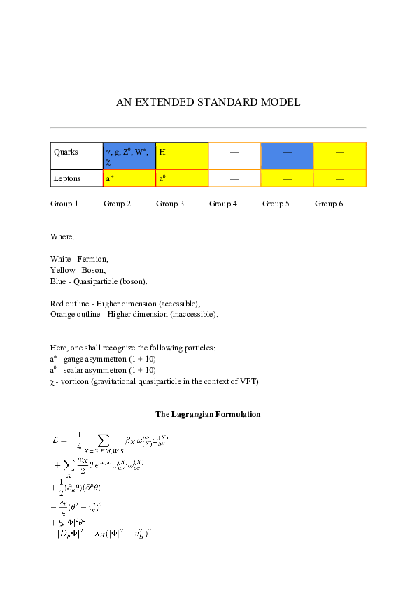 (PDF) An Extended Standard Model