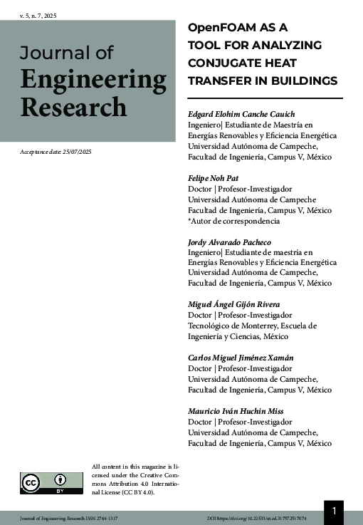 (PDF) OpenFOAM as a tool for analyzing conjugate heat transfer in ...