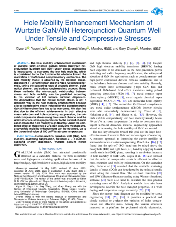 (PDF) Hole Mobility Enhancement Mechanism of Wurtzite GaN/AlN ...