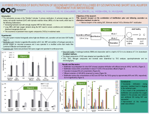 (PDF) A hybrid process of biofiltration of secondary effluent followed ...