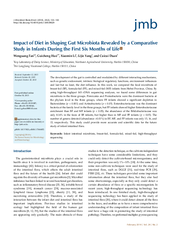 (PDF) Impact of Diet in Shaping Gut Microbiota Revealed by a ...