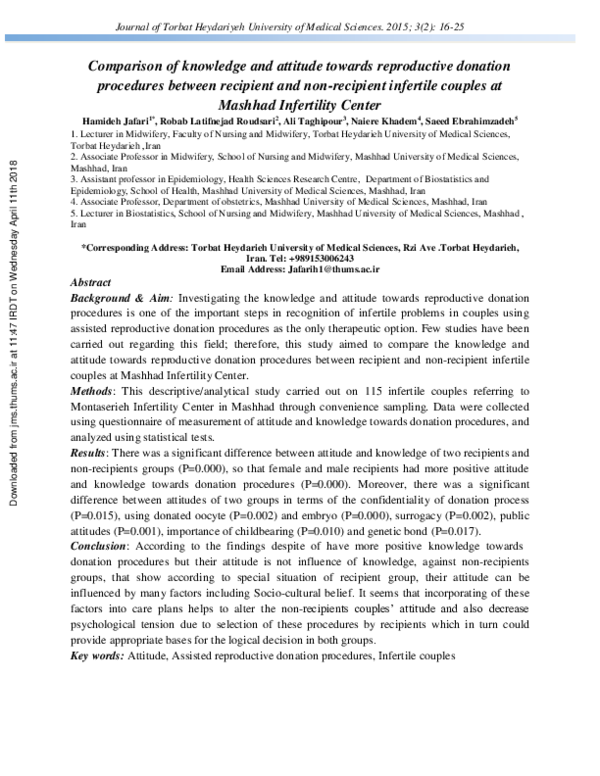 (PDF) Comparison of knowledge and attitude towards reproductive ...