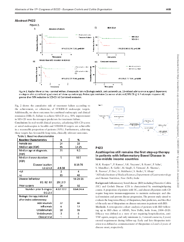 (PDF) P423 Azathioprine still remains the first step-up therapy in ...