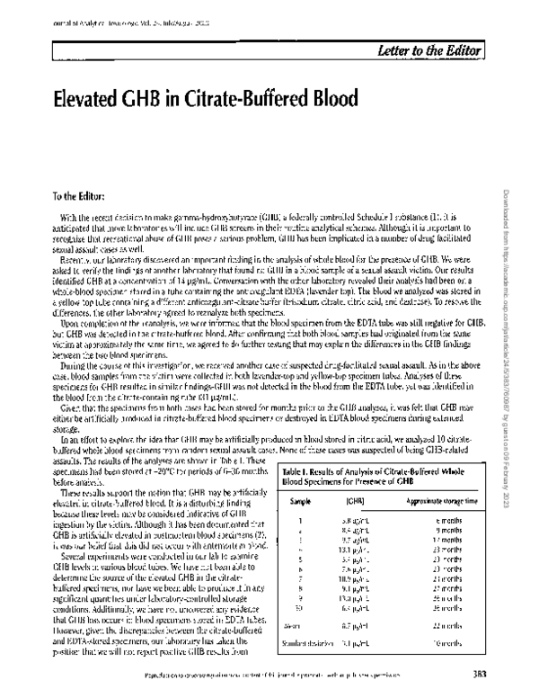 (PDF) Elevated GHB in Citrate-Buffered Blood