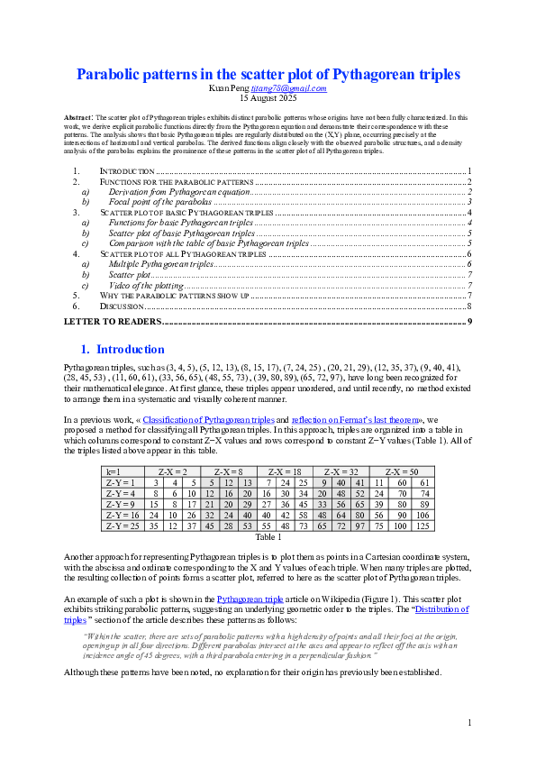(PDF) Parabolic patterns in the scatter plot of Pythagorean triples