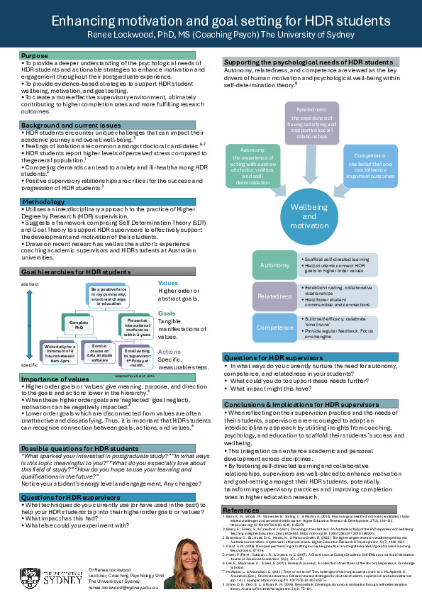 (PDF) Enhancing motivation and goal setting for HDR students