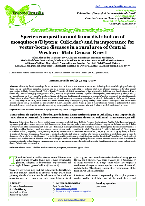 (PDF) Species composition and fauna distribution of mosquitoes (Diptera ...