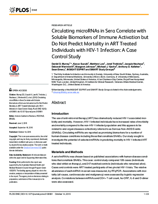 (PDF) Circulating microRNAs in Sera Correlate with Soluble Biomarkers ...