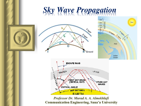 (PDF) lecture 4- Sky Wave Propagation