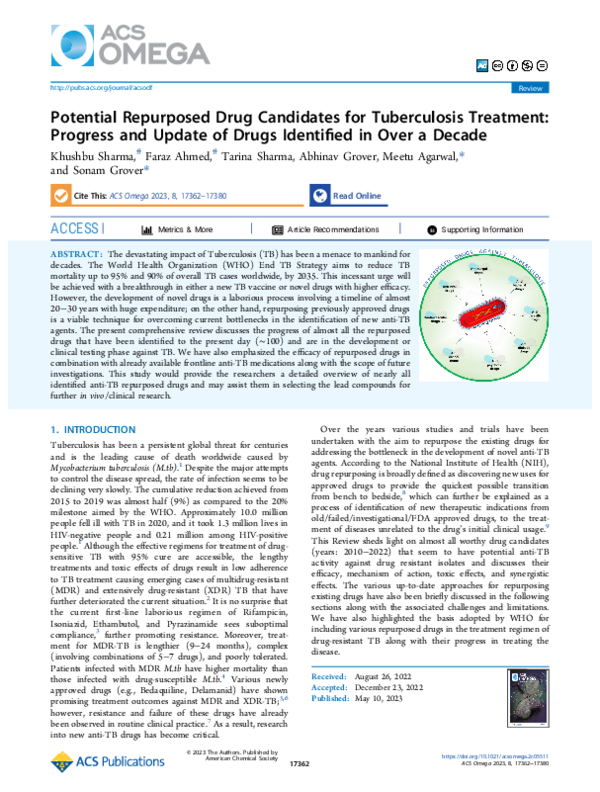 (PDF) Potential Repurposed Drug Candidates for Tuberculosis Treatment ...