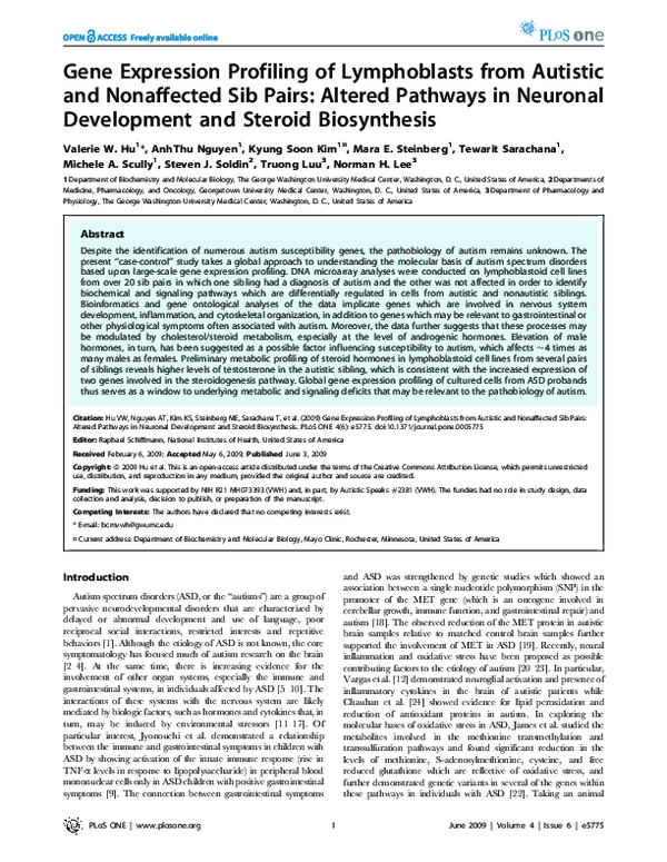 (PDF) Gene Expression Profiling of Lymphoblasts from Autistic and ...