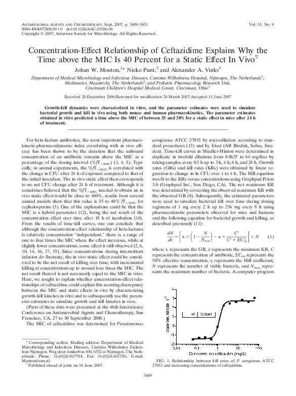 (PDF) Concentration-Effect Relationship of Ceftazidime Explains Why the ...