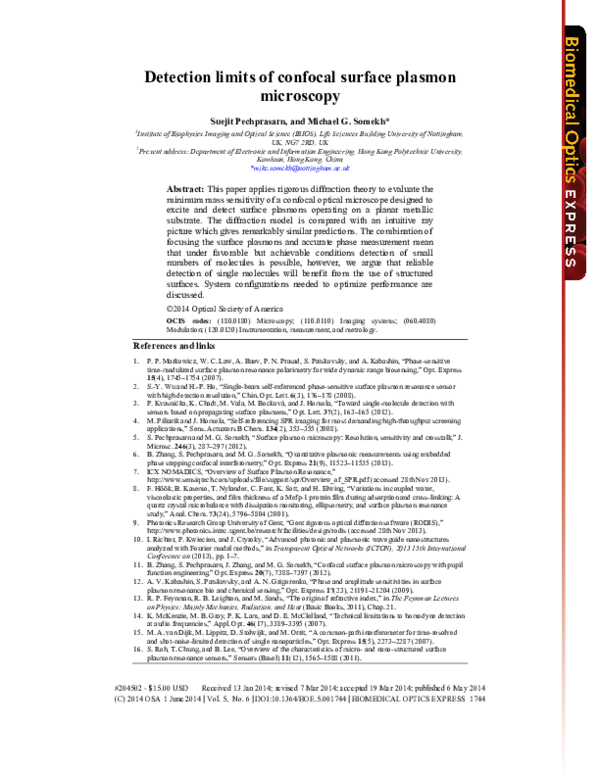 (PDF) Detection limits of confocal surface plasmon microscopy