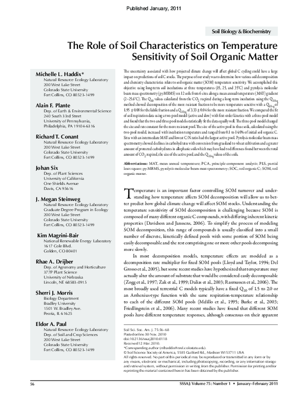 (PDF) The Role of Soil Characteristics on Temperature Sensitivity of ...