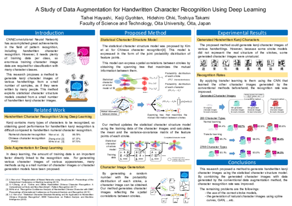 (PDF) A Study of Data Augmentation for Handwritten Character ...