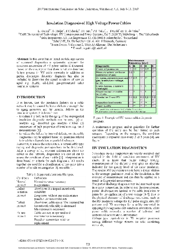 (PDF) Insulation Diagnosis of High Voltage Power Cables