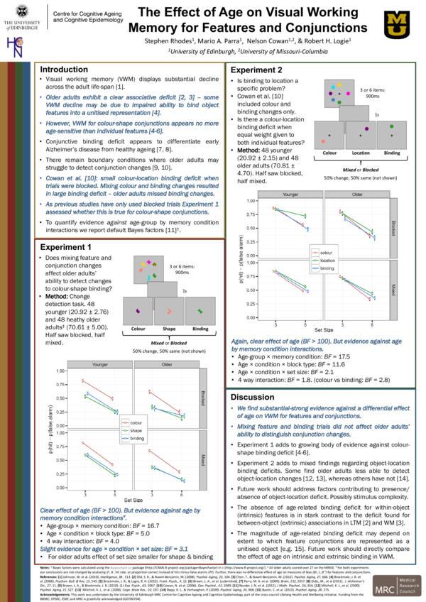 (PDF) The Effect of Age on Visual Working Memory for Features and ...