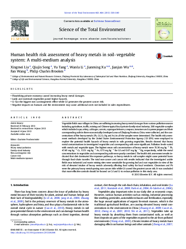 (PDF) Human health risk assessment of heavy metals in soil–vegetable ...