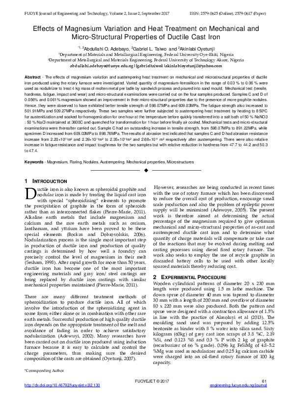 (PDF) Effects of Magnesium Variation and Heat Treatment on Mechanical ...