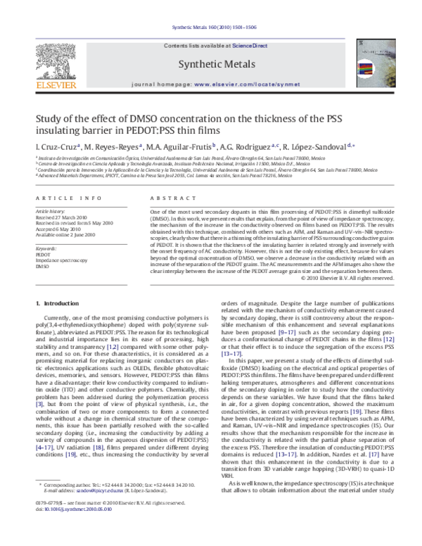 (PDF) Study of the effect of DMSO concentration on the thickness of the ...