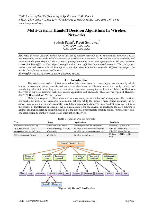 (PDF) Multi-Criteria Handoff Decision Algorithms In Wireless Networks