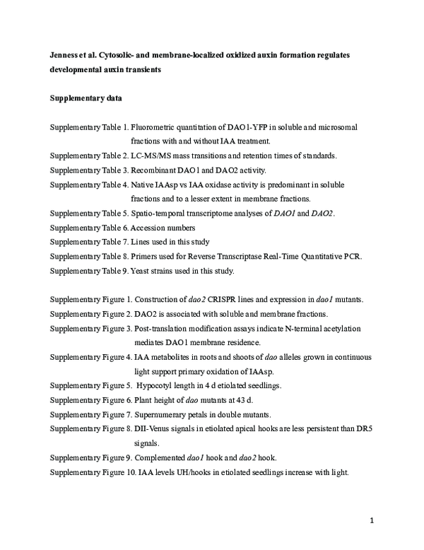 (PDF) Jenness et al 2025 Supplemental Data