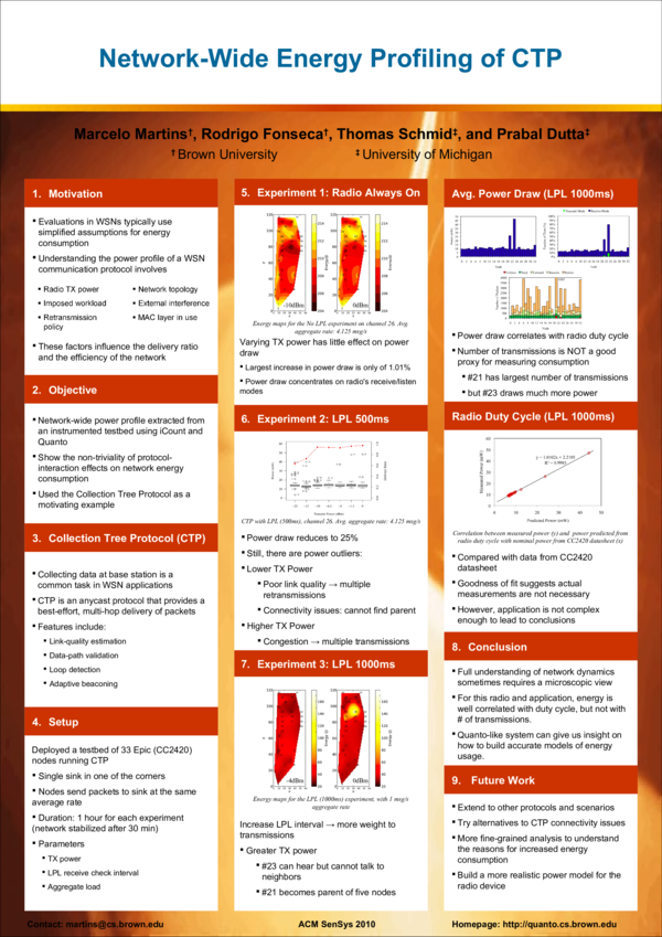 (PDF) Network-wide energy profiling of CTP