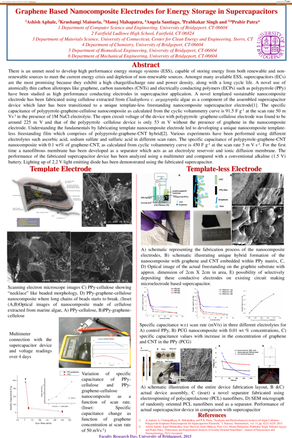 (PDF) Graphene Based Nanocomposite Electrodes for Energy Storage in ...