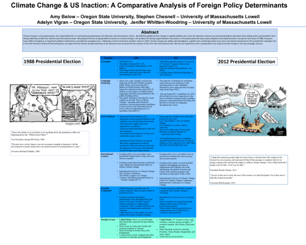 (PDF) Climate Change & US Inaction: A Comparative Analysis of Foreign ...