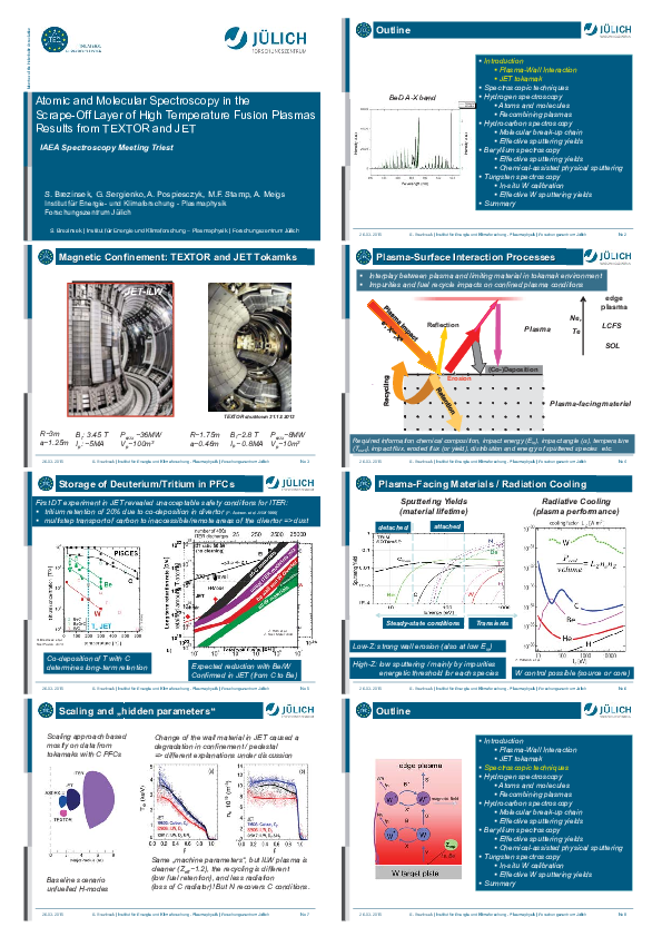 (PDF) Atomic and molecular spectroscopy in the scrape-off layer of high ...