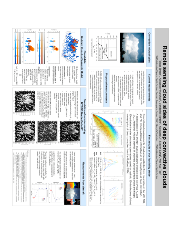 (PDF) Remote Sensing of Cloud Side of Deep Convective Clouds