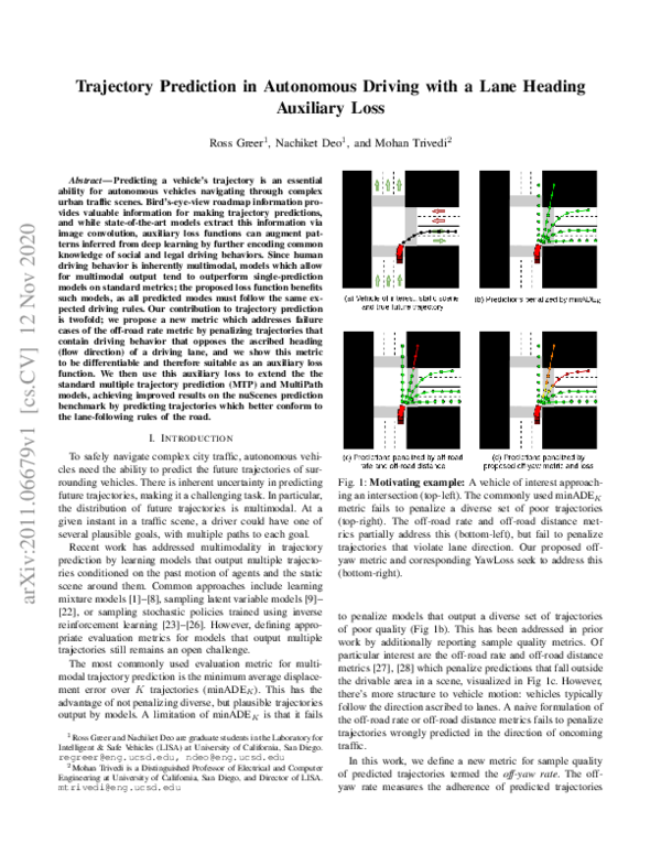 (PDF) Trajectory Prediction in Autonomous Driving With a Lane Heading ...