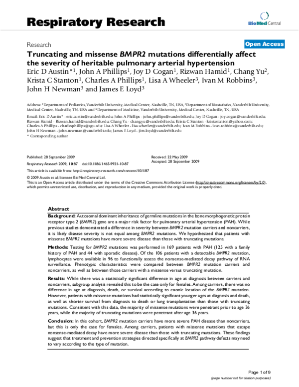 (PDF) Truncating and missense BMPR2 mutations differentially affect the ...