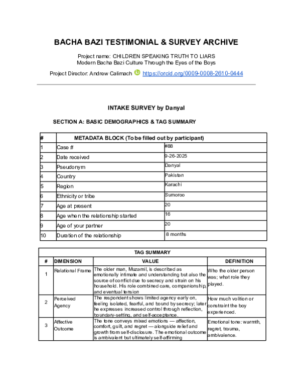 pdf-bacha-bazi-case-study-88-danyal-intake-survey