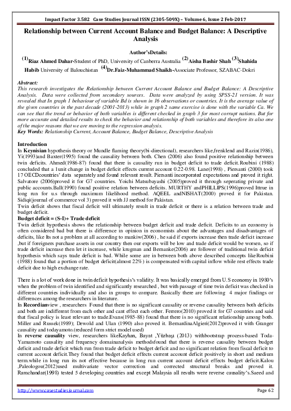 (PDF) Relationship between Current Account Balance and Budget Balance ...