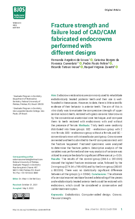 (PDF) Fracture strength and failure load of CAD/CAM fabricated ...
