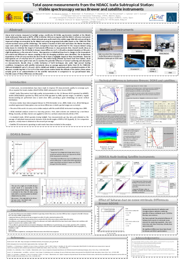 (PDF) Total ozone measurements from the NDACC Izaña Subtropical Station ...