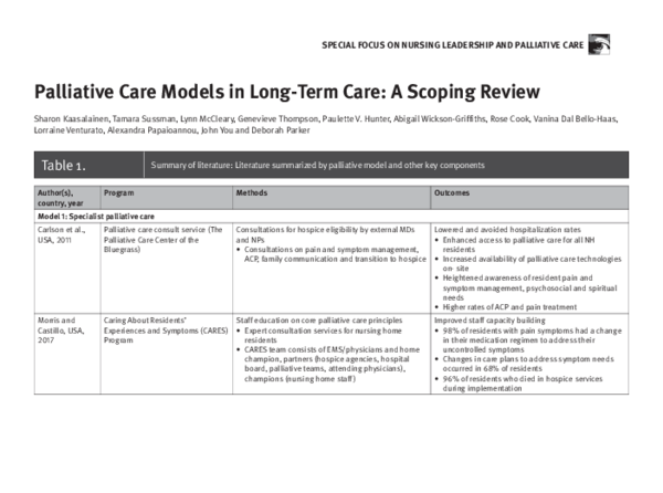 (PDF) Palliative Care Models in Long-Term Care: A Scoping Review
