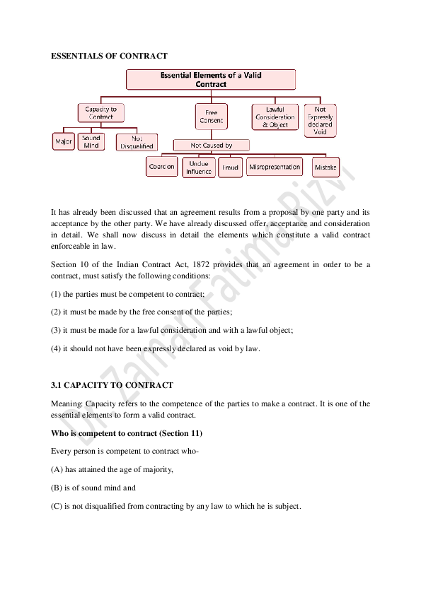 (PDF) Notes on Essentials of contract section 10 of ICA