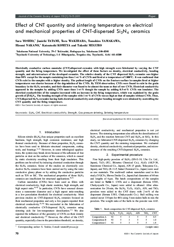 (PDF) Effect of CNT quantity and sintering temperature on electrical ...
