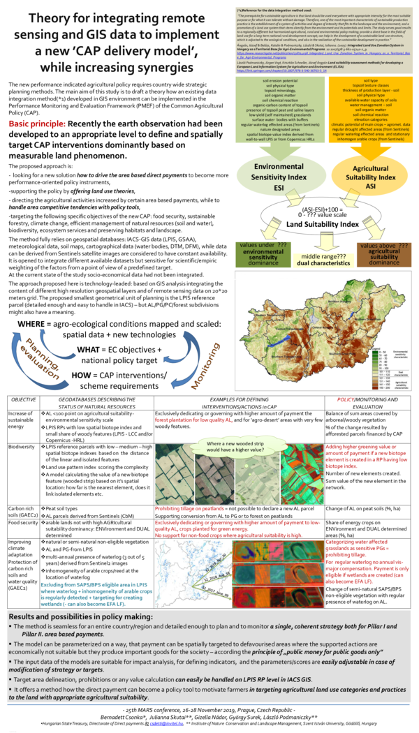 (PDF) Theory for integrating remote sensing and GIS data to implement a ...