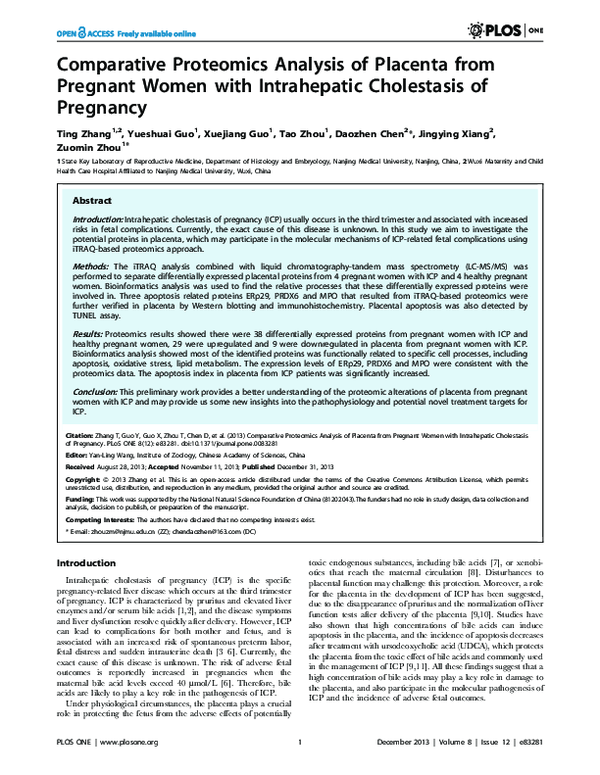 (PDF) Comparative proteomics analysis of placenta from pregnant women ...
